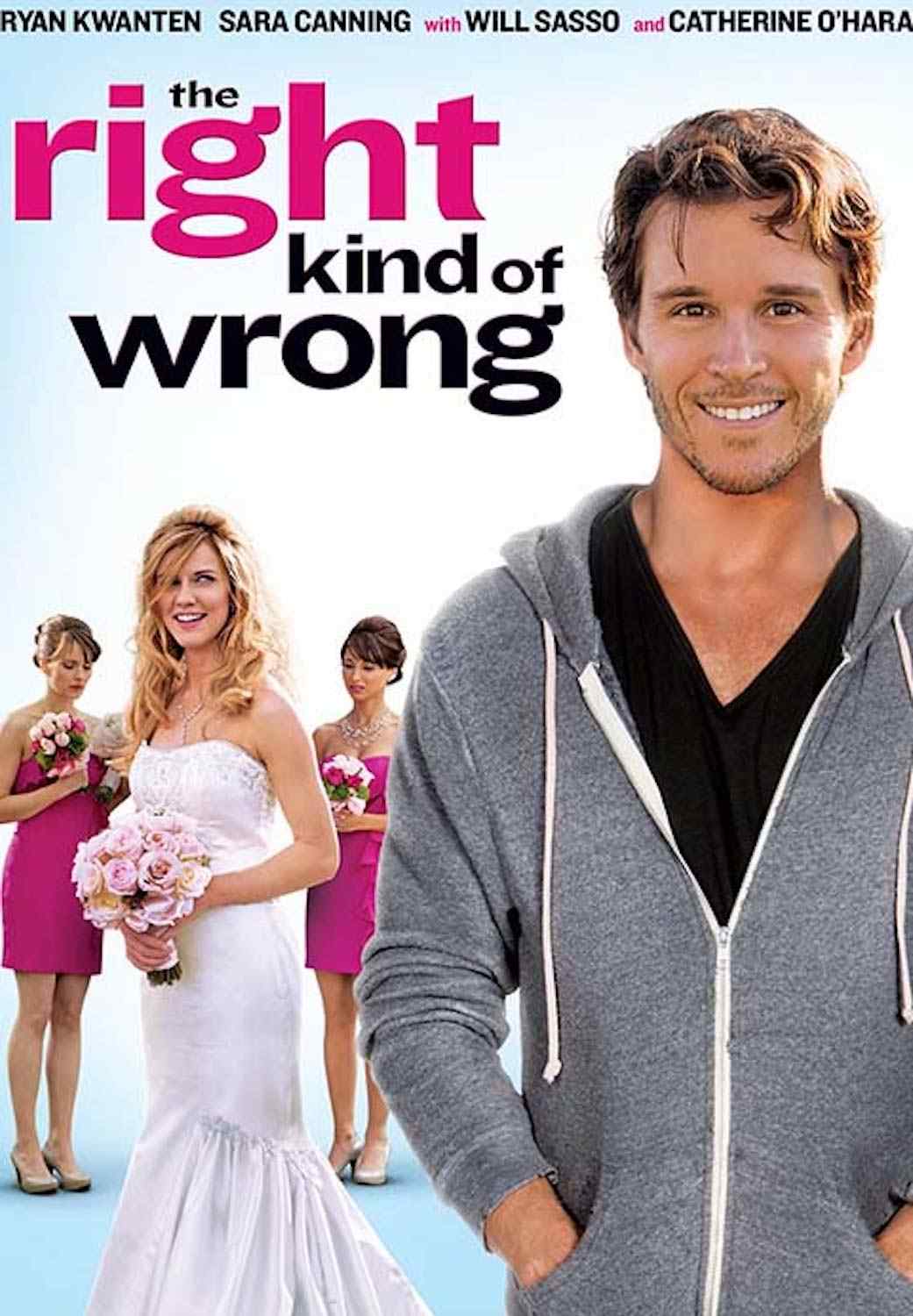 The Right Kind of Wrong