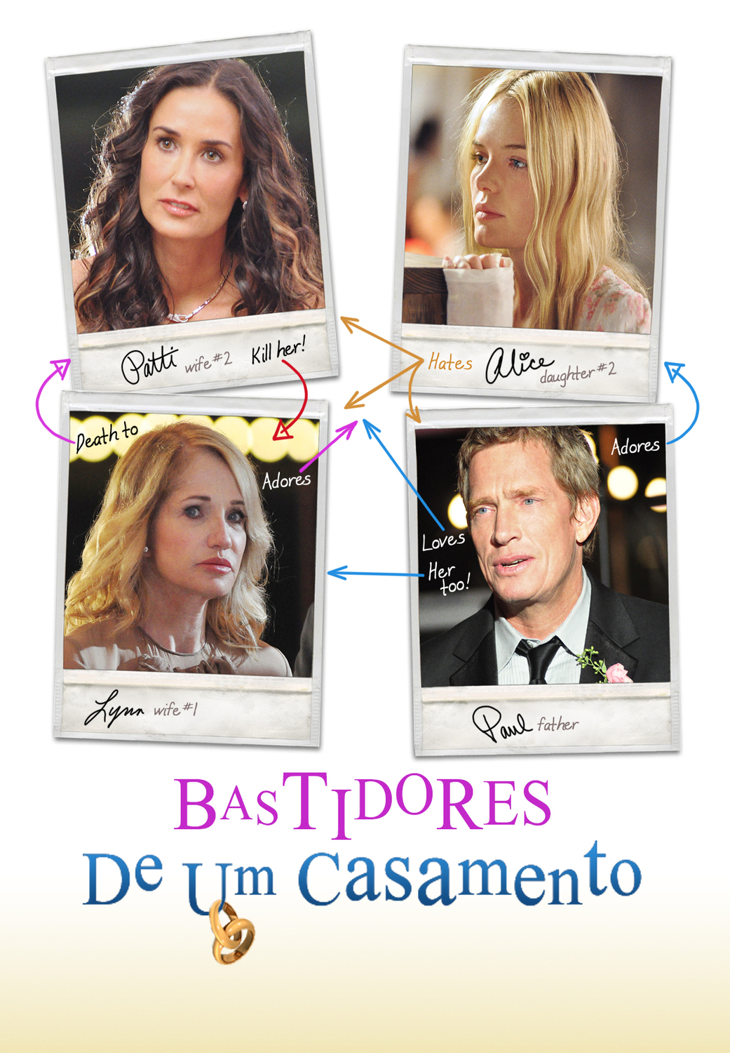 Bastidores de um Casamento