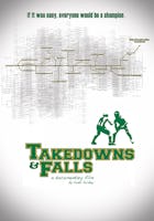 Takedowns & Falls