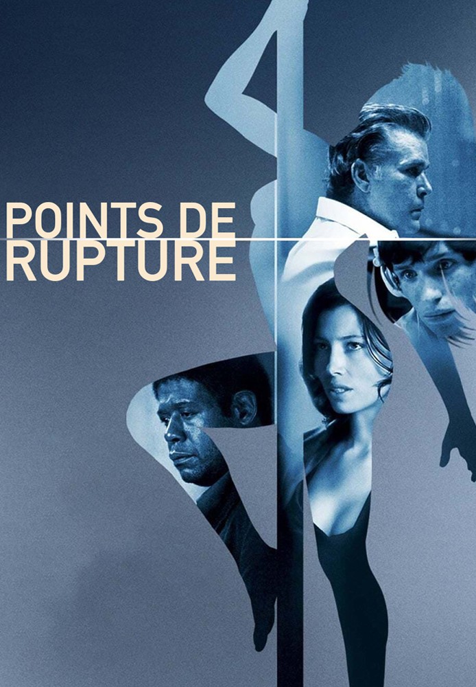 Points de rupture