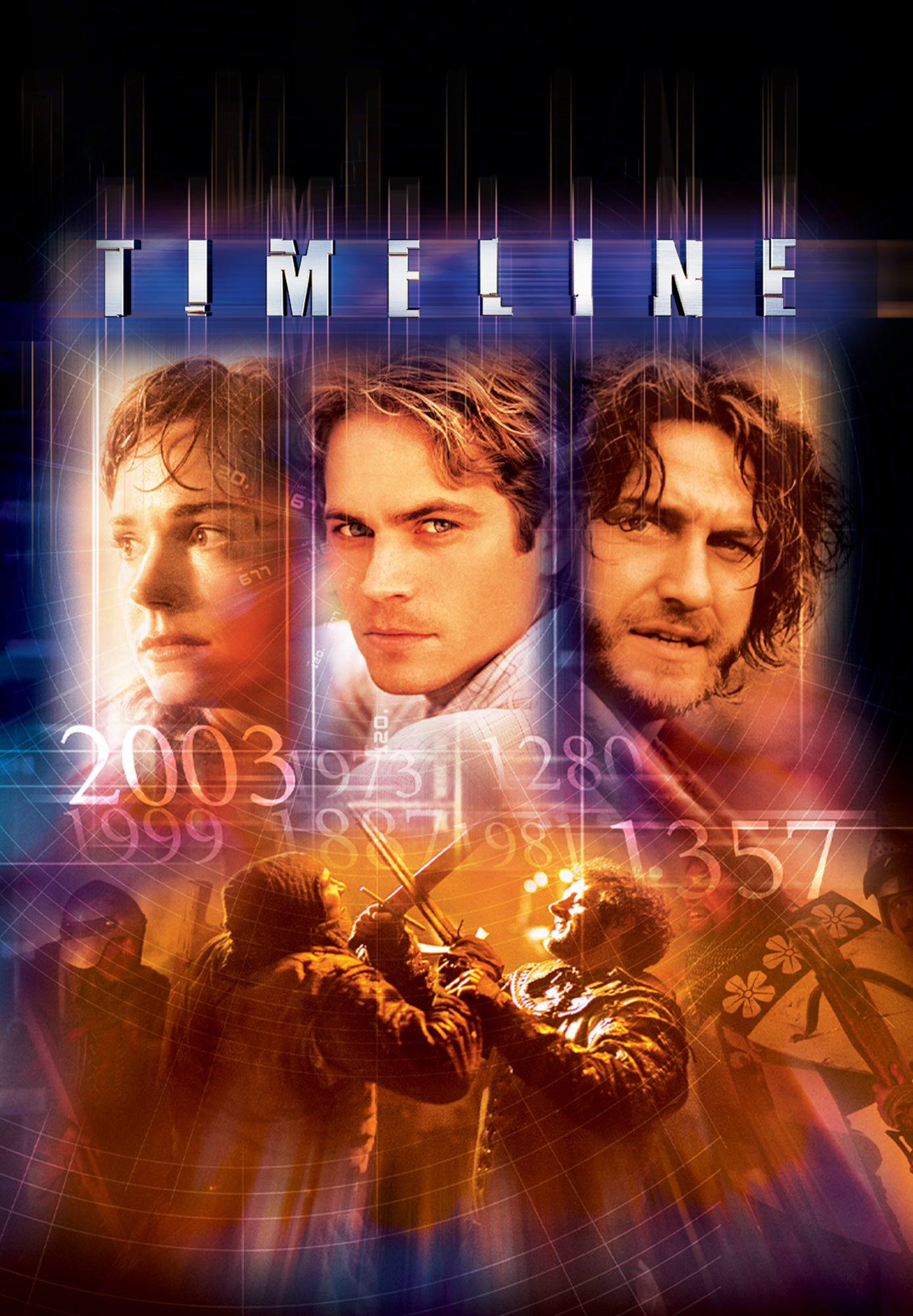 Timeline