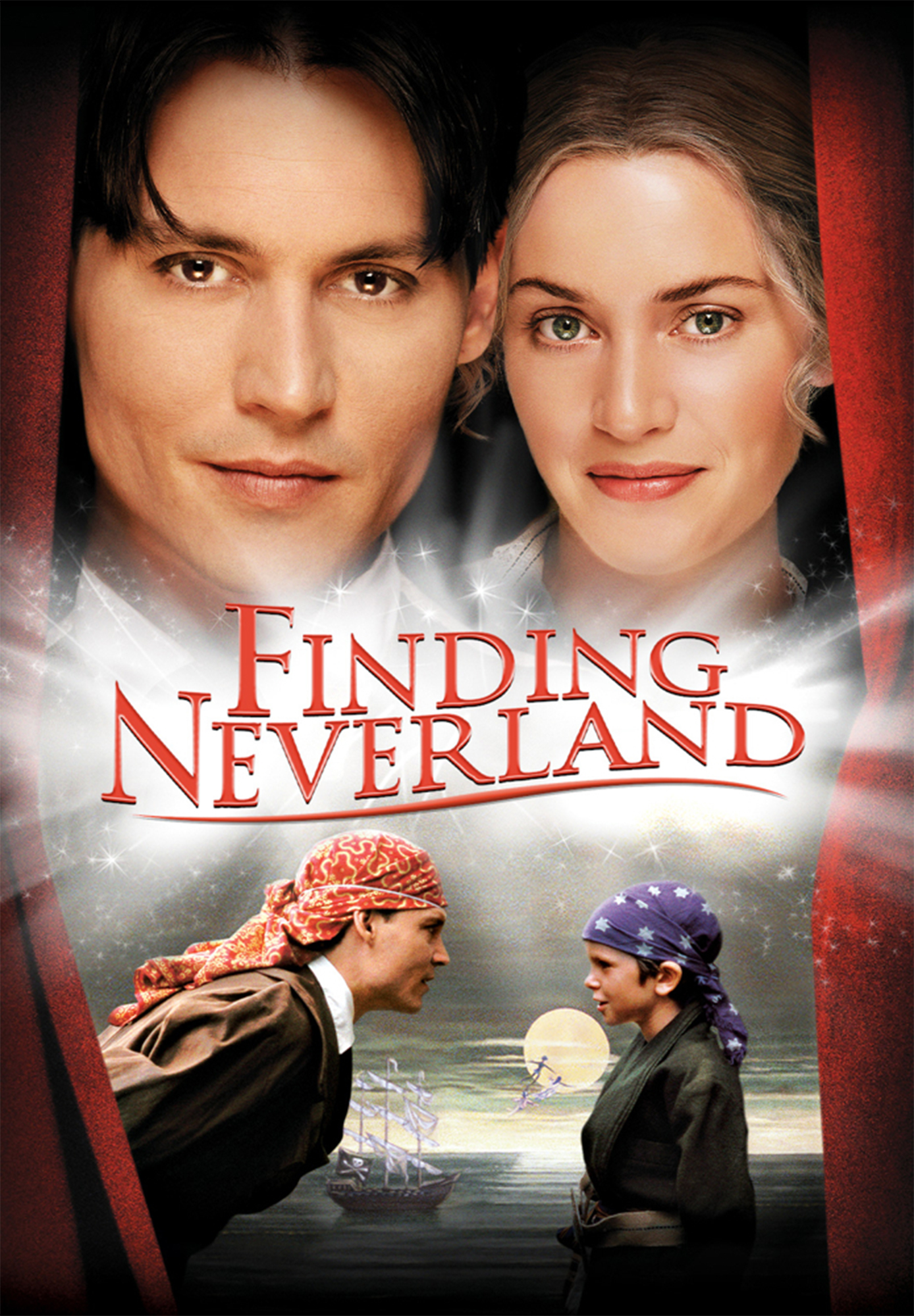 Finding Neverland