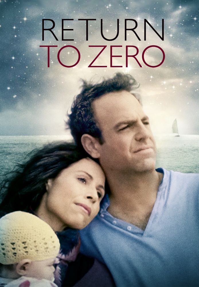 Return to Zero